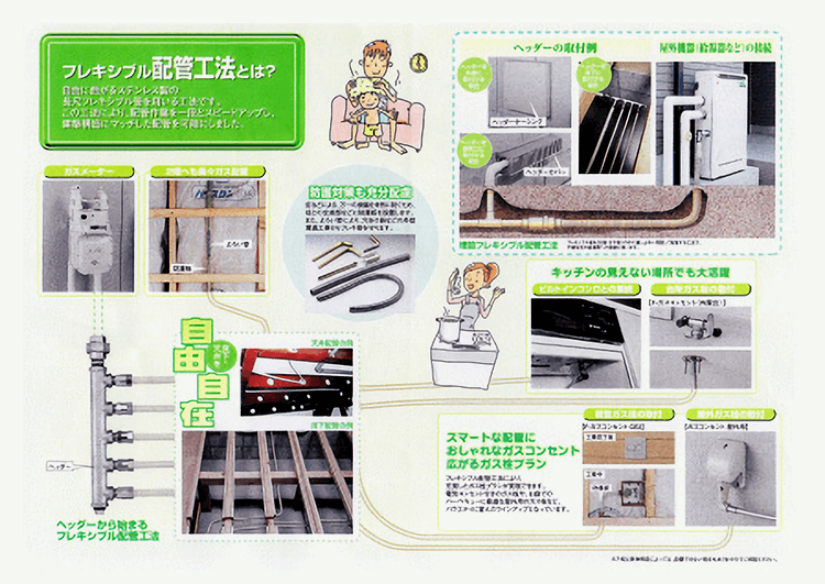 フレキシブル配管工法