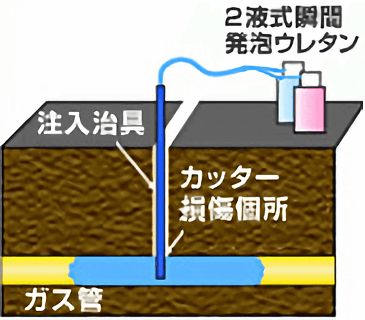 施工イメージ