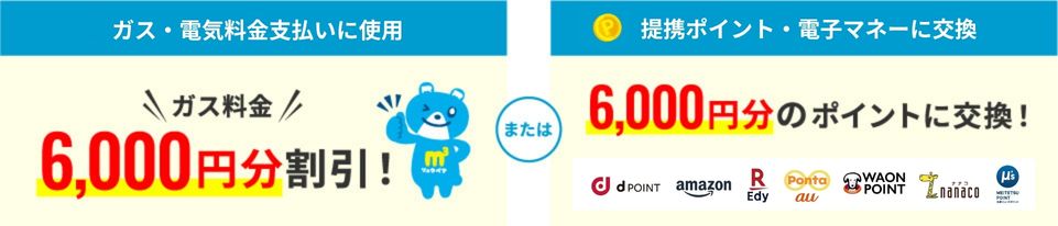 ガス・電気料金支払いに使用 ガス料金6,000円分割引！ または 提携ポイントとの交換 6,000ポイントに交換！