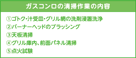 ガスコンロの清掃作業の内容