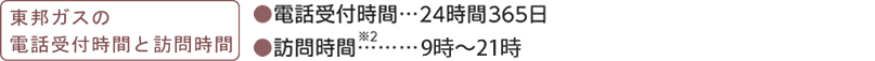 東邦ガスのガス機器の修理に関する、電話受付時間と訪問時間