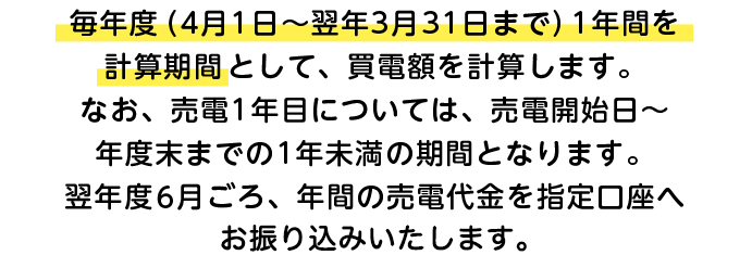 毎年度（4月1日～翌年3月31日まで）1年間を計算期間として、買電額を計算します。なお、売電1年目については、売電開始日～年度末までの1年未満の期間となります。翌年度6月ごろ、年間の売電代金を指定口座へお振込みいたします。