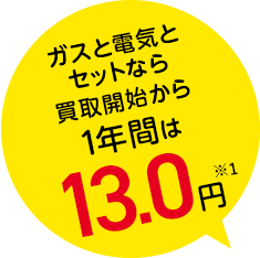 ガスと電気セットなら買取開始から1年間は13.0円