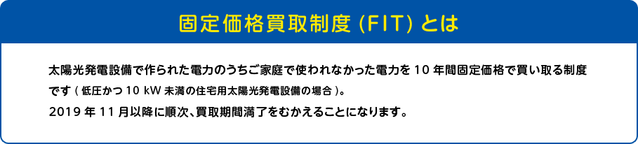 固定価格買取制度(FIT)とは 太陽光発電設備で作られた電力のうちご家庭で使われなかった電力を10年間固定価格で買い取る制度です(低圧かつ10 kW未満の住宅用太陽光発電設備の場合)。2019年11月以降に順次、買取期間満了をむかえることになります。