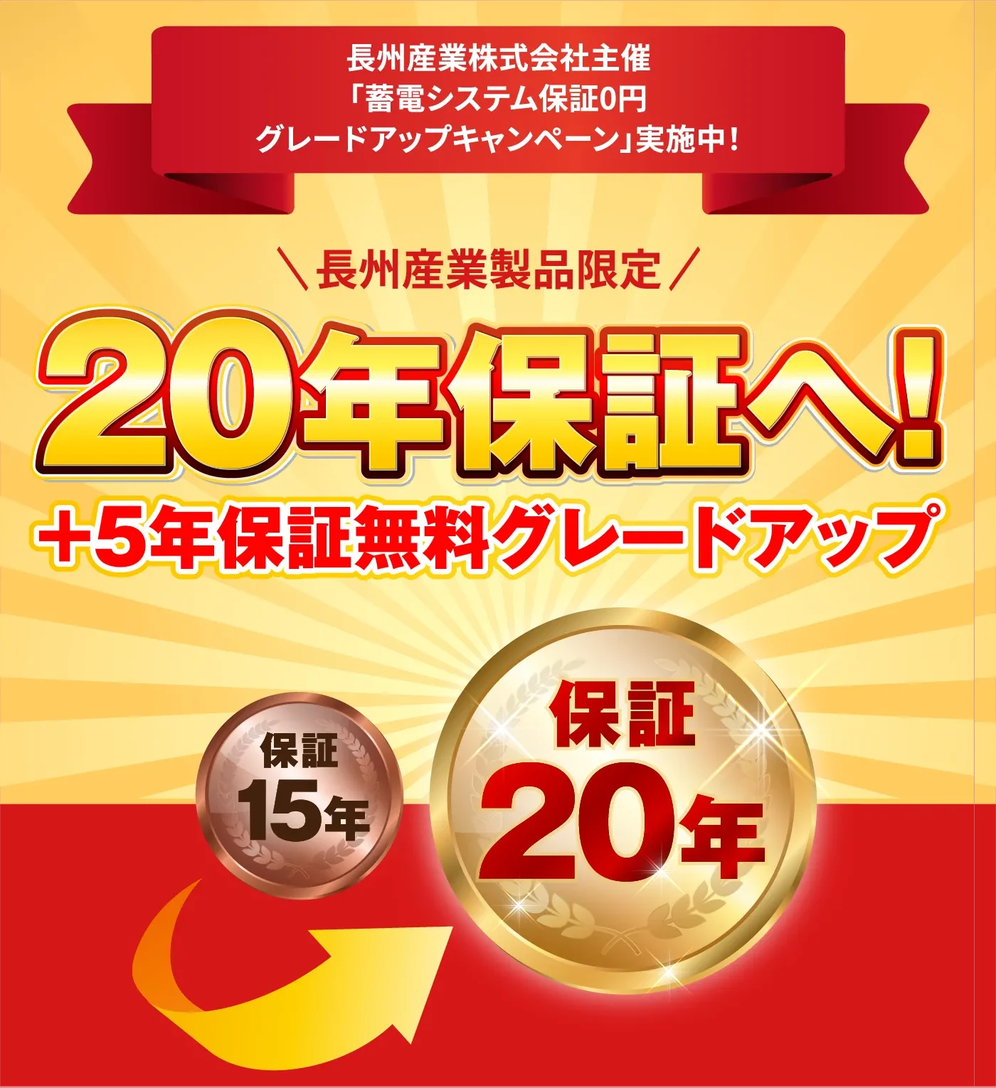 長州産業製品限定 20年保証へ！＋5年保証無料グレードアップ
