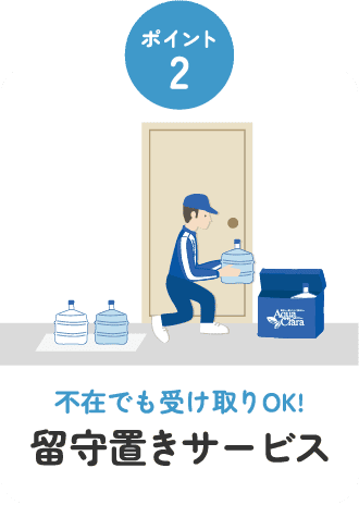 ポイント2 不在でも受け取りOK！ 留守置きサービス