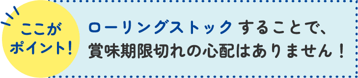 ここがポイント！ ローリングストックすることで、賞味期限切れの心配はありません！