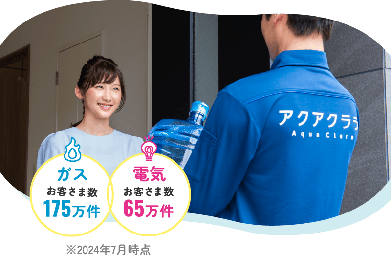 ガス お客さま数175万件 電気 お客さま数65万件 ※2024年7月時点