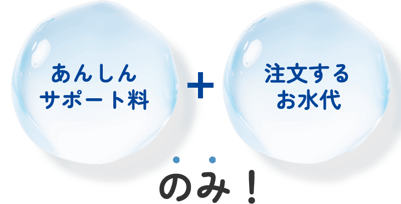 あんしんサポート料+注文するお水代のみ！